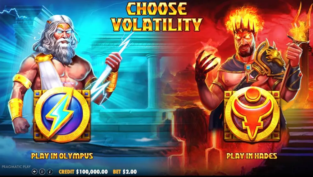 Das Spielprinzip von Zeus vs Hades durchschauen Das Spielprinzip von Zeus vs Hades durchschauen